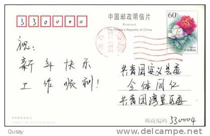 Scenery , Jiaoyutan  Waterfall ,    Pre-stamped Card , Postal Stationery - Sonstige & Ohne Zuordnung