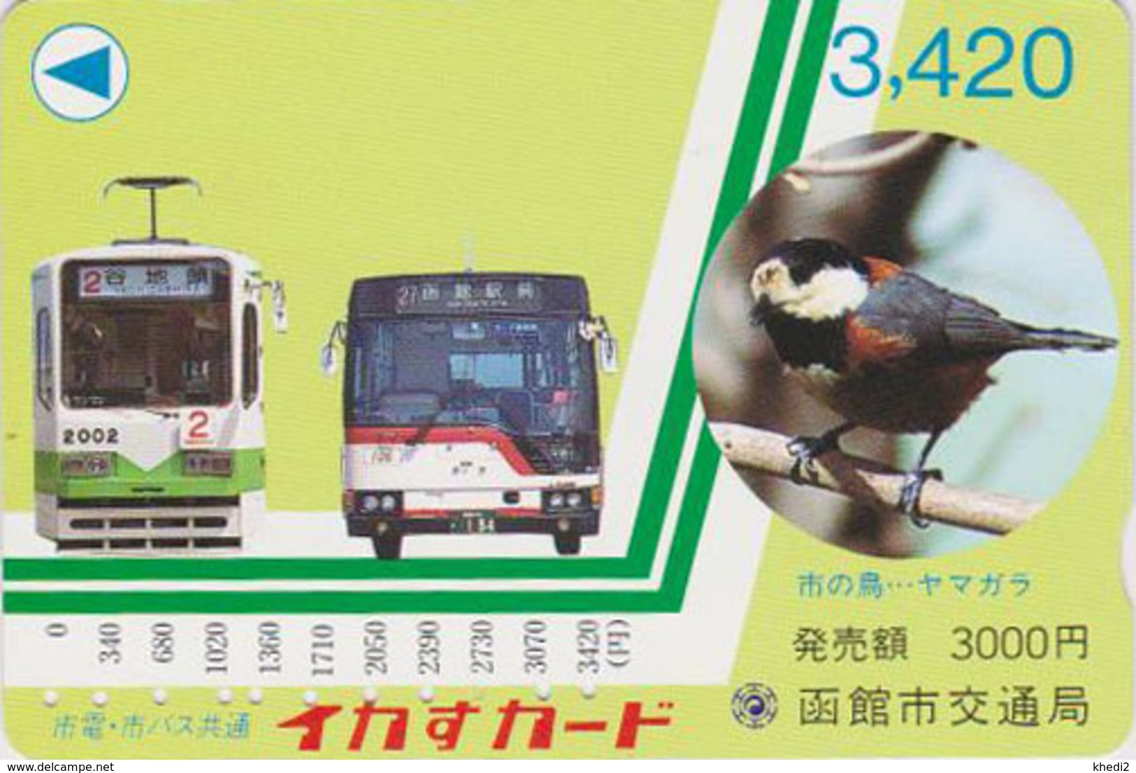 Carte JAPON - Animal - OISEAU MESANGE BUS & TRAMWAY - BIRD JAPAN Prepaid Transport Ticket Card - Trafica 26 - Songbirds & Tree Dwellers