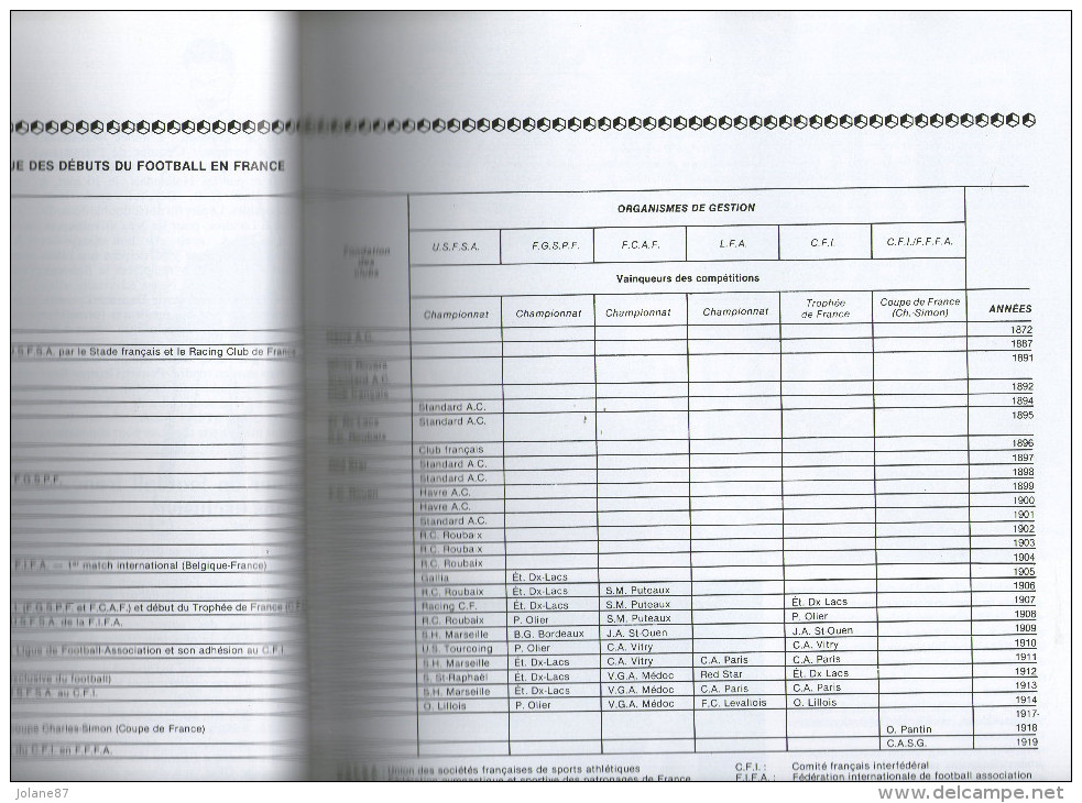 100 ANS DE FOOTBALL EN FRANCE, ATLAS RADIO MONTE CARLO ,  NEUF