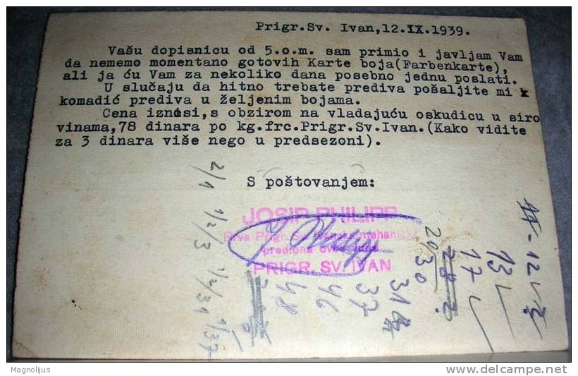 Yugoslavia,Business Letter,Josip Philipp,Prigrevica Sv.Ivan,Wool Factory,Memorandum,vintage Postcard - Industrie