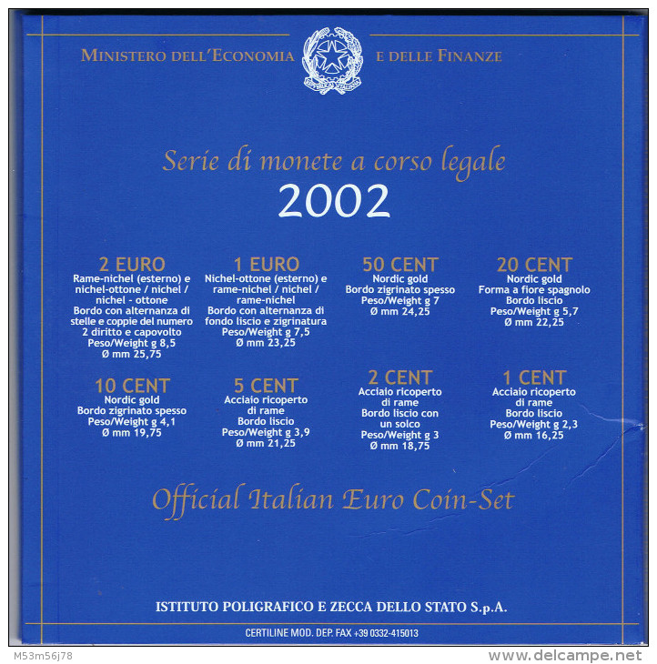 KMS Italien 2002 - Italie
