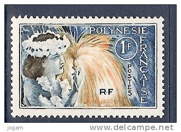 POLYNESIE  27  28  ** - Unused Stamps