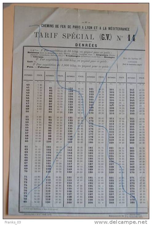 SNCF Chemin De Fer PLM, Tarif Et Transport Des Chevaux De Course Année 1895 - Otros & Sin Clasificación