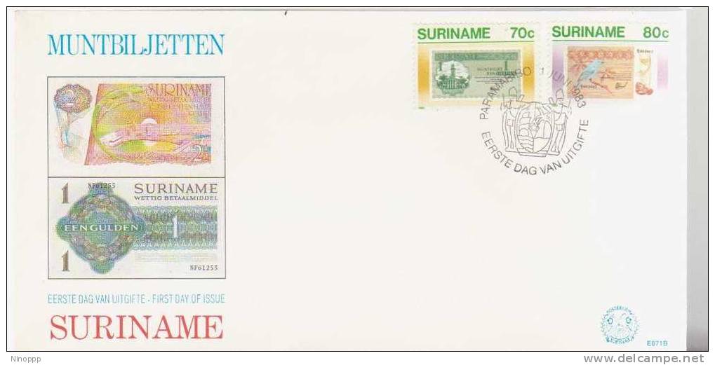 Surinam-1983 Coins    FDC - Surinam