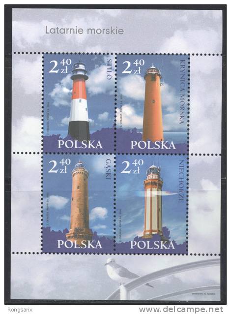 2006 POLAND LIGHTHOUSES MS OF 4V - Unused Stamps