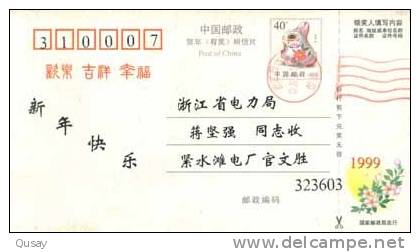 Jishuitan Hydroelectric Power Station   Pre-stamped Card , Postal Stationery - Eau