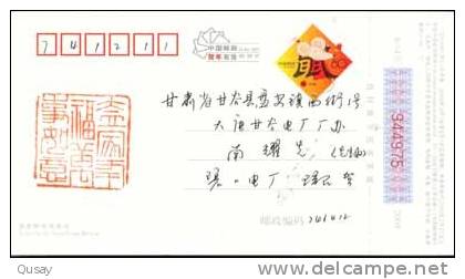 Bikou Hydroelectric Power Station   Pre-stamped Card , Postal Stationery - Water