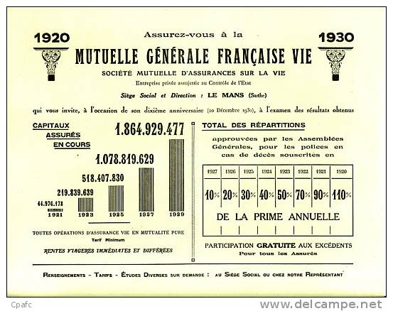 Buvard ,Buvard Mutuelle Générale Française, Assurance, Banque - M