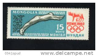 Momgolie  ** Never Hinged  Natation Swimming Nuoto - Schwimmen