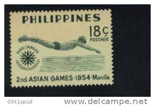 Philippines ** Never Hinged   Natation Swimming Nuoto - Swimming