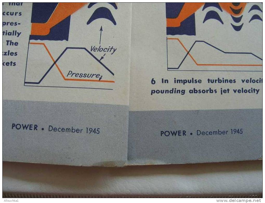 REVUE DE DECEMBRE 1945 STEAM TUBINES HOW TURBINES WORK CONSTRUCTION TYPICAL IMPULSE TURBINE  DETAILS VALVE GEAR BEARINGS - Ingénierie