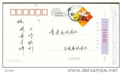 Wan´an Hydroelectric Power Station  , Pre-stamped Card ,postal Stationery - Agua