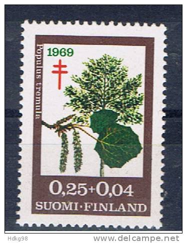 FIN Finnland 1969 Mi 658 - Gebruikt