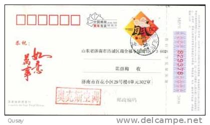 Domestic  Appliances, Refrigerator , The National Spotrs Center Strategic Cooperatiohn Partner Postal Stationery - Verano 2008: Pékin