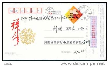 Xiaolangdi Hydro-junction Project  , Pre-stamped Card ,postal Stationery - Eau