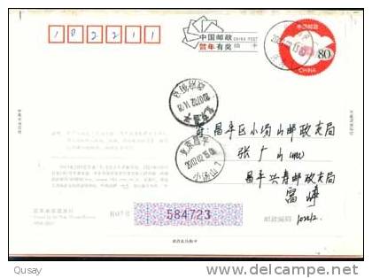 Postman Cycling Bike Bicycle  , Pre-stamped Card ,postal Stationery - Cycling