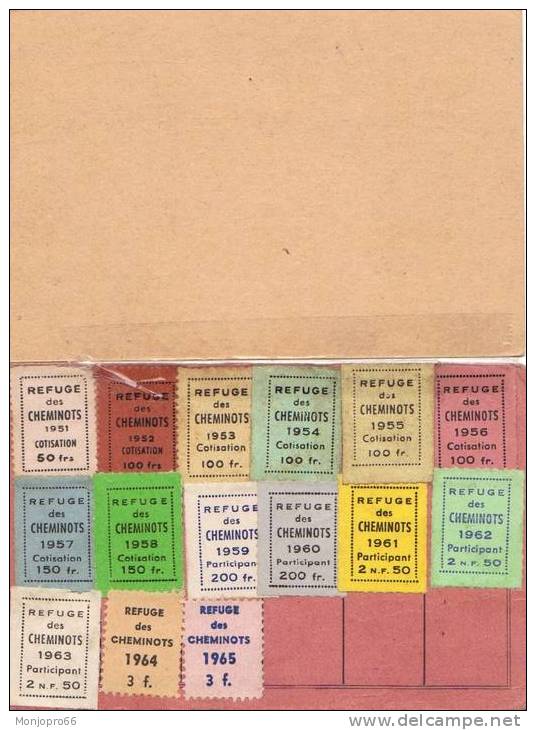 Carte De Menbre LE REFUGE DES CHEMINOTS Au Nom De Pellet Louise De Vinon Et De 1951 à 1965 - Documentos Históricos