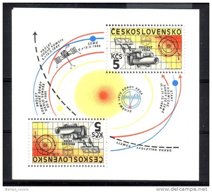 CESKOSLOVENKO MNH** MICHEL BL 64 €15.00 - Blocks & Sheetlets