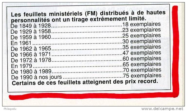 1967 Universités  GENT  LIEGE  Rares Ft Ministériels  1433-1434     Tirage De 47 Exemplaires - Feuillets Ministériels [MV/FM]