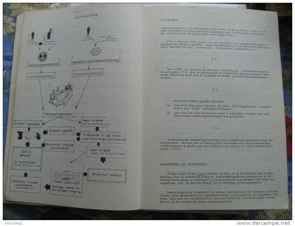 FINN FAGERTUN YRKESLAERE FOR SJOASPIRANTER/LIVRE POUR APPRENTI MARIN EN NORVEGIEN:1968 MARINE 210 P/UNIVERSITETSFORLAGET - Boats