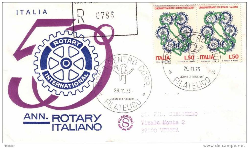 ITALIE- ANNIVERSAIRE ROTARY INTERNATIONAL-ROMA CENTRO CORR. FILATELICO - LETTRE RECOMMANDEE POUR VERONA - Poststempel