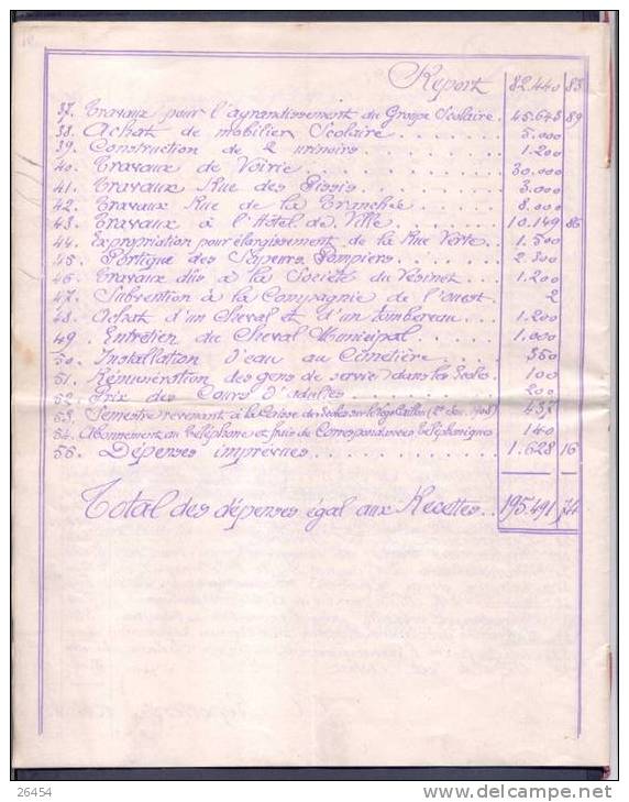 VILLE DE CHATOU      BUDGET   Exercices  1907=1909     8 Feuilles - Sin Clasificación