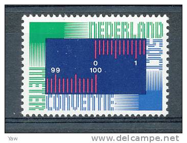 PAESI BASSI 1975   CENTENARIO DELLA CONVENZIONE INTERNAZIONALE DEL METRO. MNH** - Altri & Non Classificati