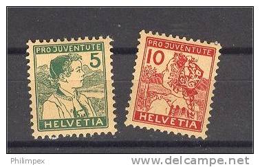 SWITZERLAND, PRO JUVENTUTE 1915, UNUSED HINGED SET - Neufs