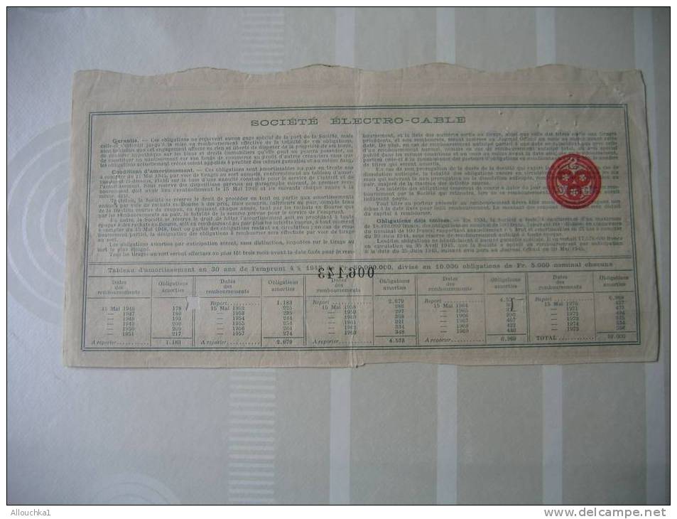 ACTION & TITRE PERIME:"SOCIETE ELECTRO CABLE  15 MAI 1945 PARIS - Electricidad & Gas