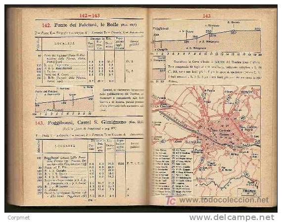 GUIDA  ITINERARIA  DELLE STRADE DI GRANDE COMUNICAZIONE - 1929 ITALIA CENTRALE - TOURING CLUB ITALIANO - 358 Foglie- - Toursim & Travels