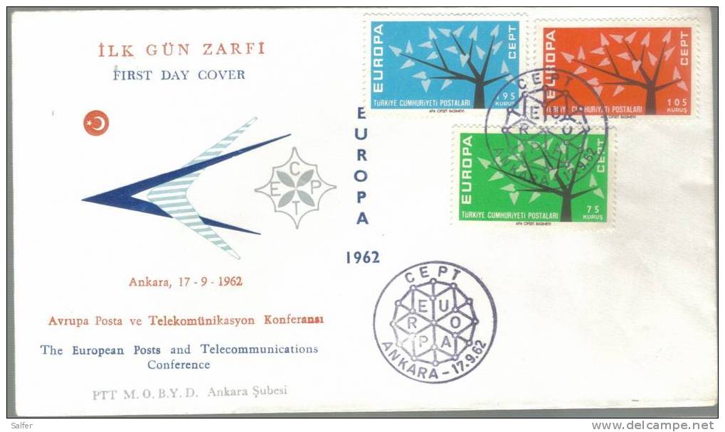 FDC - 1962  TURKEI - 1962
