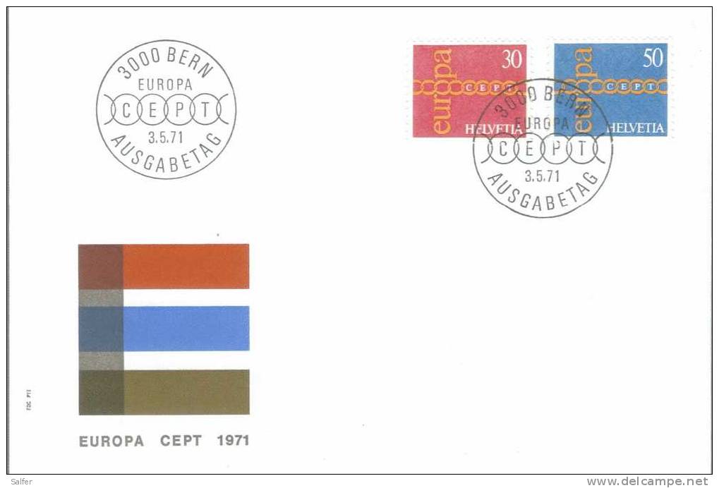 FDC - 1971 SCHWEIZ - 1971