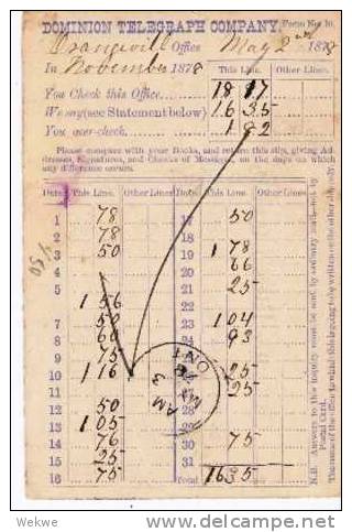 C-V026/  KANADA - Stationery (GA) Mit Firmenzudruck 1878 Ex Dominion Telegraph Comp. - 1860-1899 Reign Of Victoria