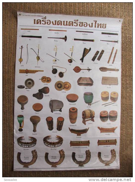 AFFICHE - INSTRUMENTS DE MUSIQUE TRADITIONNELS - THAILANDE - Varia