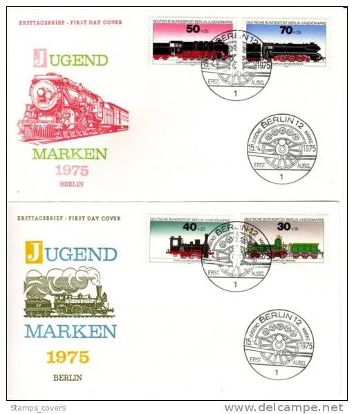 BERLIN FDC MICHEL 488/91 €8.50 - Otros & Sin Clasificación