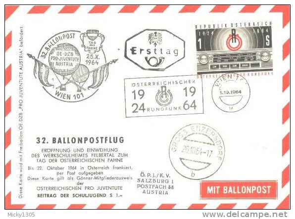 Österreich / Austria - 32. Ballonpostflug (#320) - Luchtballons