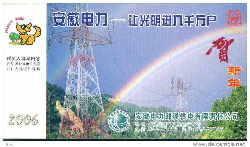 Rainbow  , Electric  ,    Pre-stamped Card , Postal Stationery - Climat & Météorologie