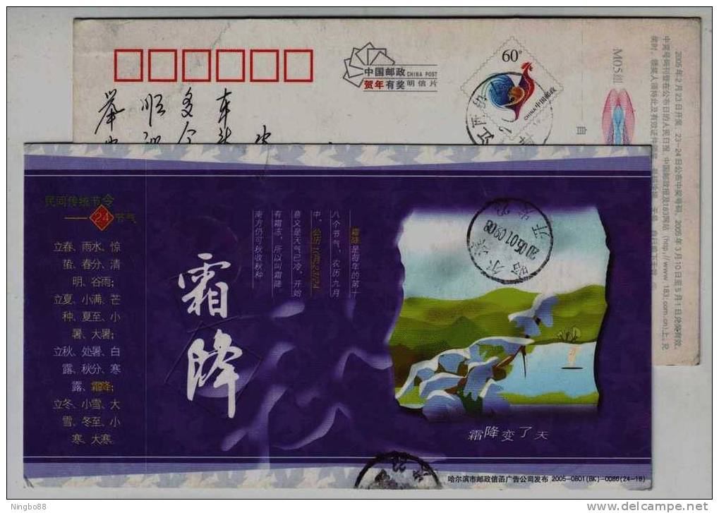 Frost Injury,weather Change Cold,China 2005 Chinese Folk 24 Seasonal Occasion Advertising Pre-stamped Card - Clima & Meteorología