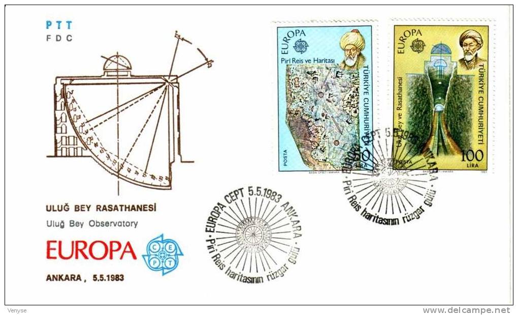 Env. FDC TURQUIE ¤ EUROPA  1983 - FDC