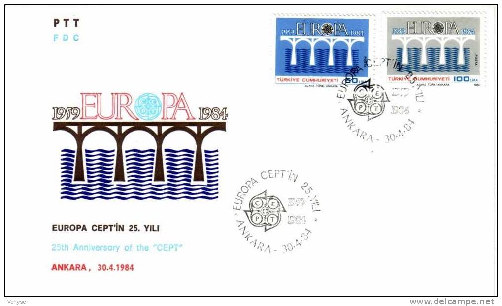 Env. FDC TURQUIE ¤ EUROPA  1984 - 1984