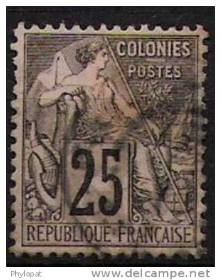 FRANCE_Colonies 1881 N°54 @  Affaire 20% Cote - Alphee Dubois