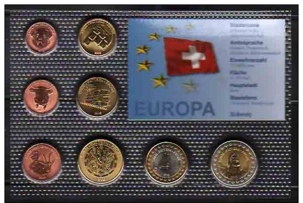 Kursmünzensatz   Schweiz   BTN Entwurf  In EURO Eingeschweißt     2 Ansichten - Abarten Und Kuriositäten