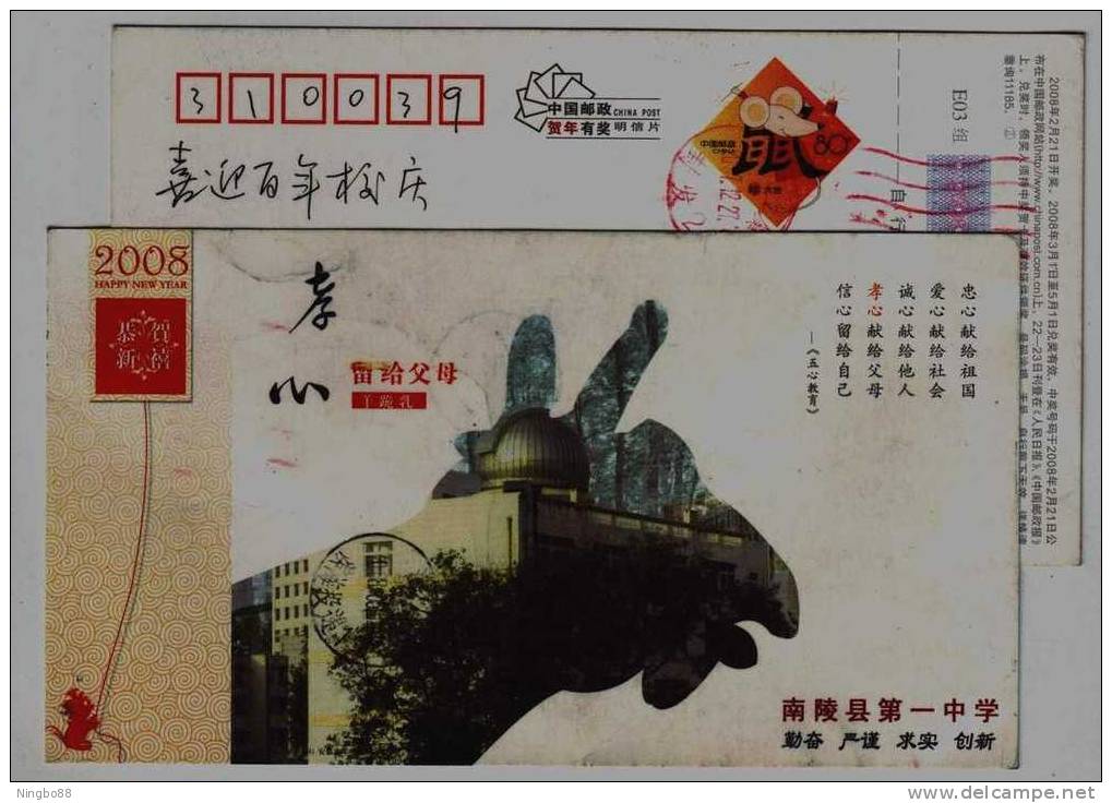 Campus Planetarium,Astronomy,Filial Piety Education,Sheep,CN 08 Nanling No.1 High School Advertising Pre-stamped Card - Astronomie