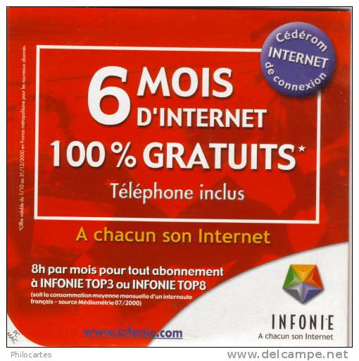 Kit De Connexion Internet  -  Infonie - Internetanschluss-Sets