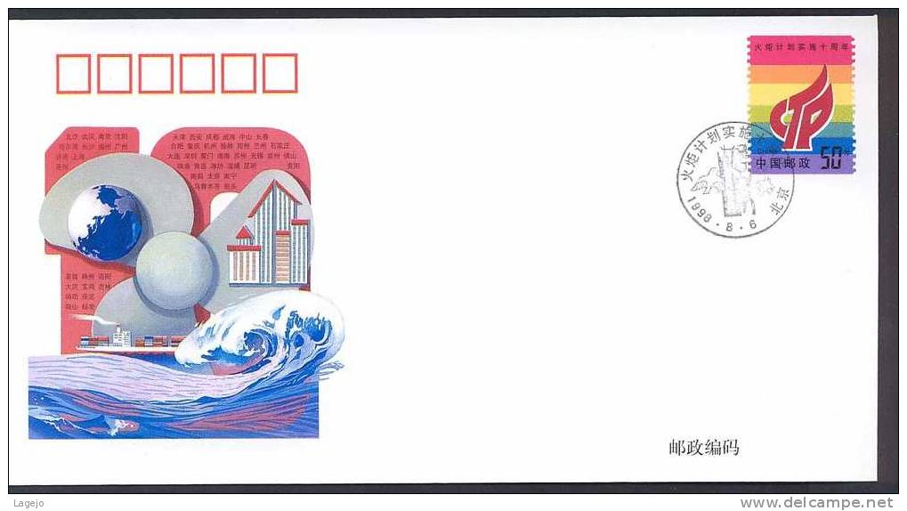 CHINE JF051FDC Programme Pour Les Nouvelles Technologies - Covers