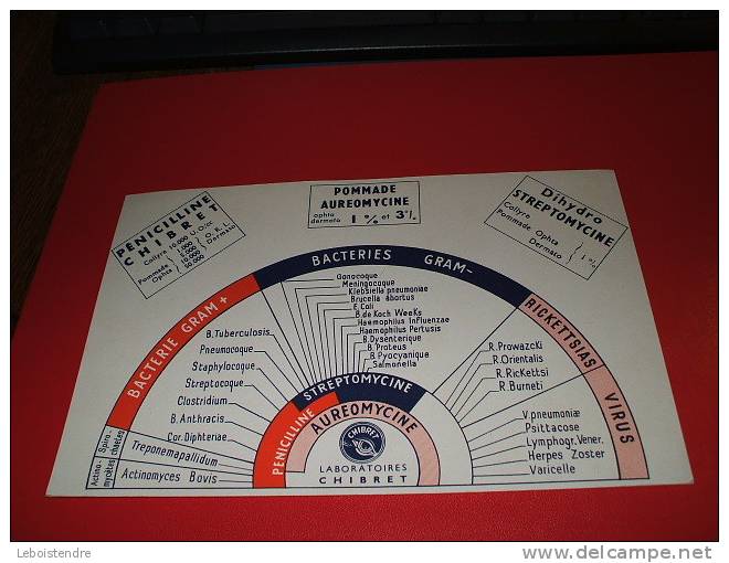BUVARD : POMMADE AUREOMYCINE -ENCADRET BLANC LABORATOIRE CHIBRET. /TAILLE :21 CM X 13.5CM - Chemist's