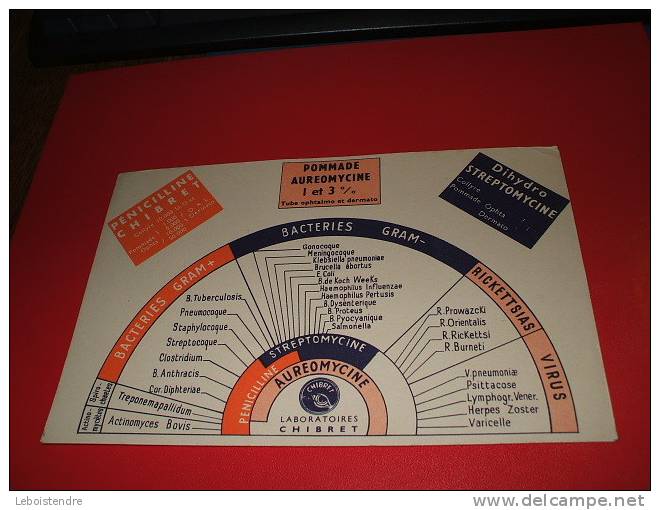 BUVARD : POMMADE AUREOMYCINE -ENCADRET DE COULEURS LABORATOIRE CHIBRET. /TAILLE :21 CM X 13.5CM - Drogerie & Apotheke