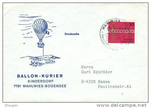 GERMANY 1972 AIRSHIPS  POSTMARK - Montgolfier