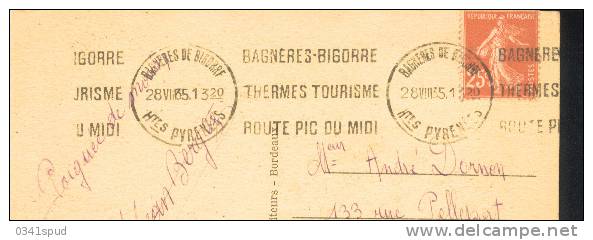 1935 France  31 Haute Garonne  Krag  Bagneres De Bigorre Thermes  Terme Thermae Sur Carte - Thermalisme