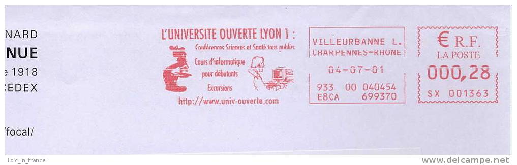 Computer Microscope Meter Stamp On Cover 20710 - Informatique